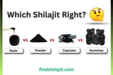 Shilajit Resin vs Powder vs Capsules vs Gummies