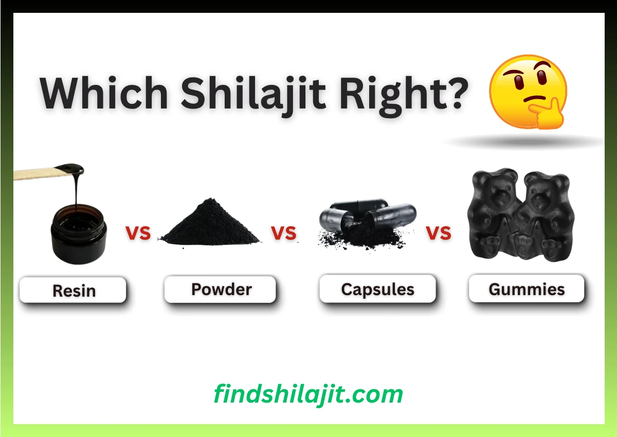 Shilajit Resin vs Powder vs Capsules vs Gummies