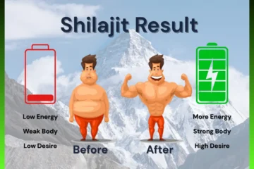 Shilajit Before and After