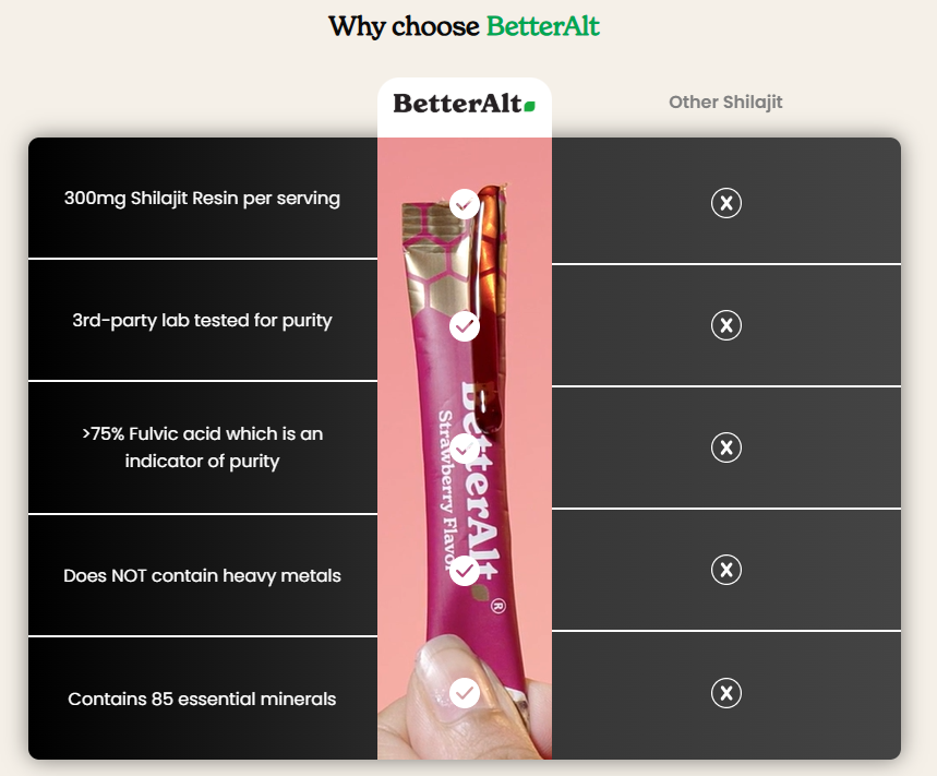 why choose better alt image