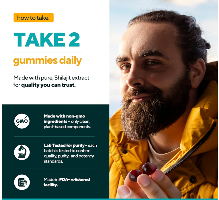 How to take shilajit gummies