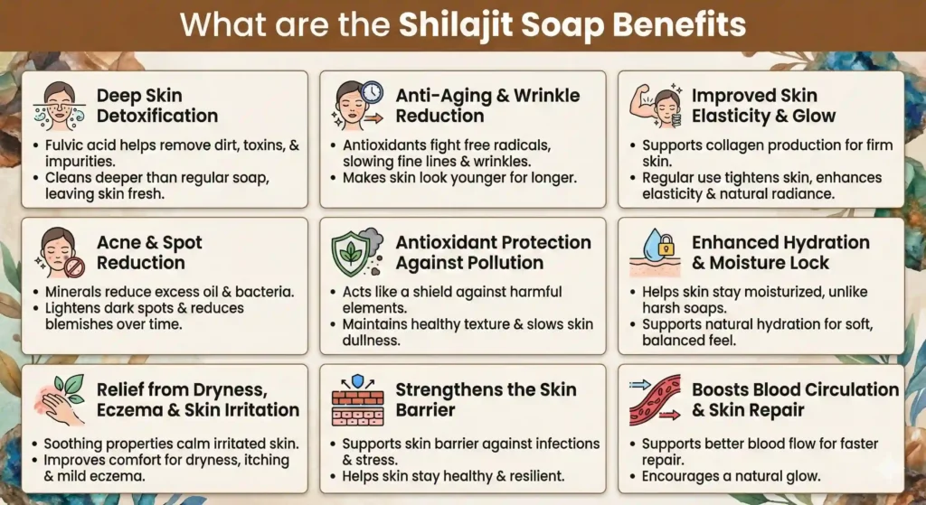 Best Shilajit Soap for Glowing Skin for women