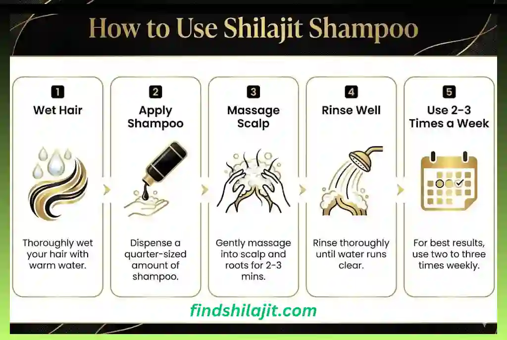 how to use shilajit shampoo