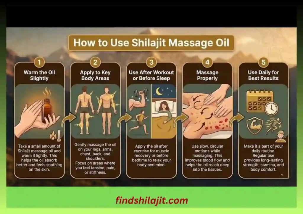 Shilajit Massage Oil for Men