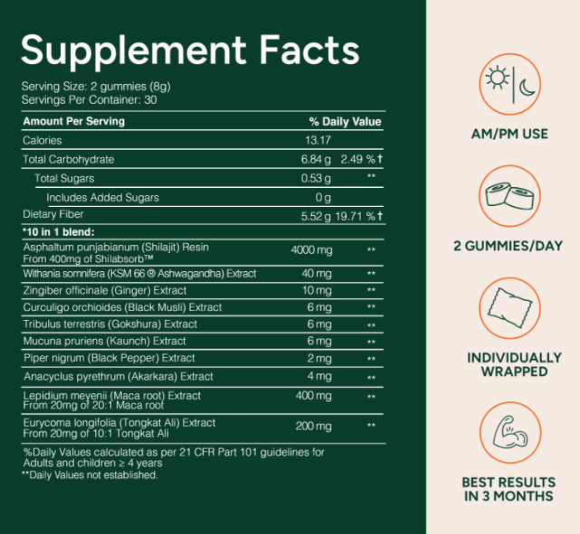 root labs supplements facts