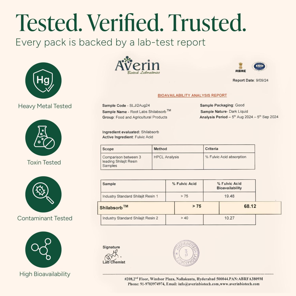root lab shilajit lab report