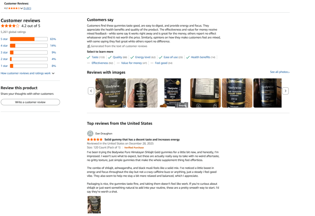 Bodywise Pure Himalayan Shilajit Gold Gummies Reviews