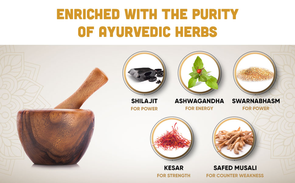 dabur shilajit herbs