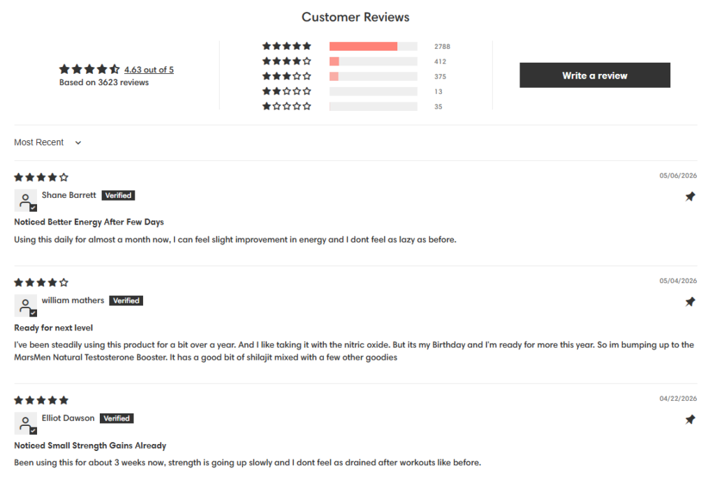 Mars Shilajit website Reviews