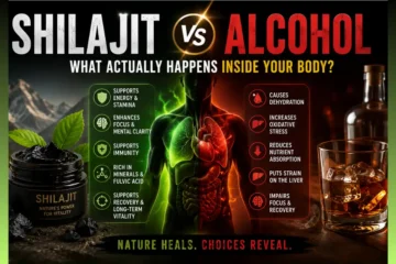 Shilajit vs Alcohol