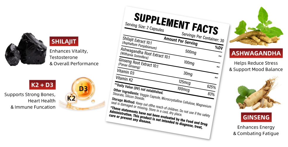 supplement fact