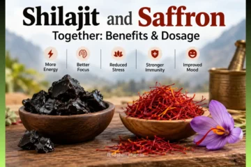 Shilajit and Saffron Together