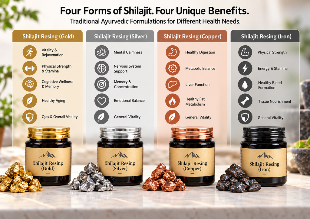 Swarna vs Rajat vs Tamra vs Loha Shilajit