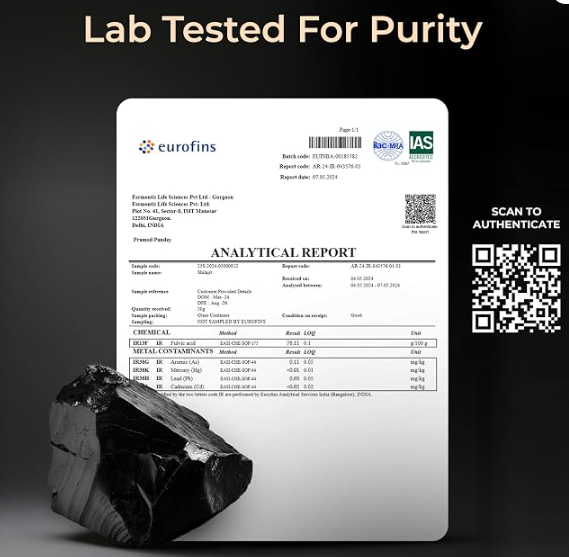 Certificate of Analysis